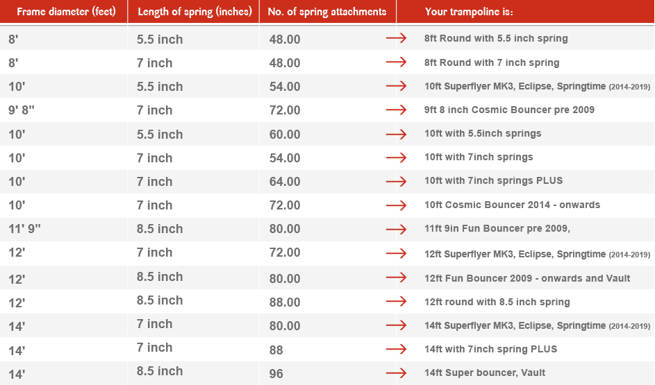 round-trampoline-table-v3.jpg