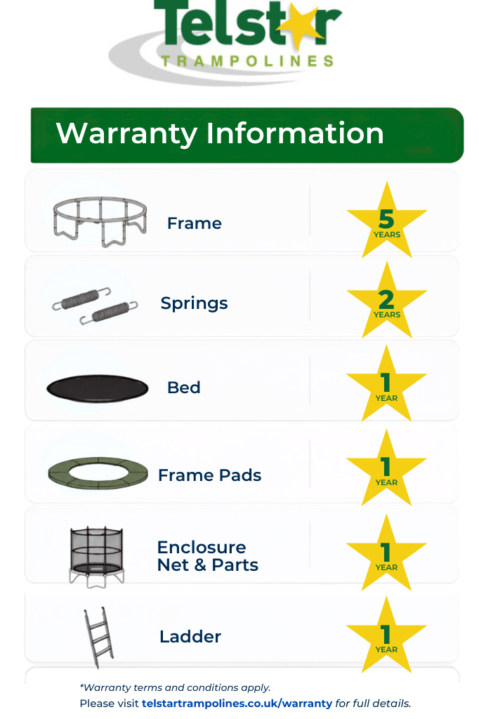 Telstar Trampolines Warranty Information