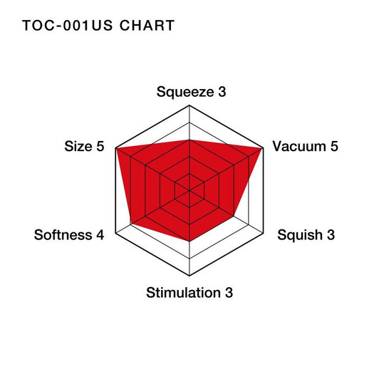 TENGA Double Hole Cup in U.S. at Bed Time Toys