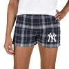 NY Yankees Ladies Flannel Pajama Shorts