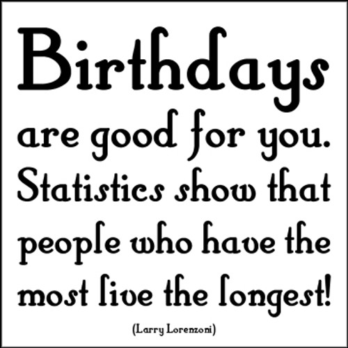 Birthdays are Good Quotable Card