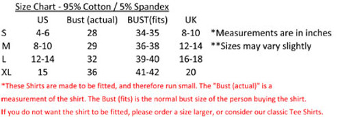 Yankees Mom Name & Number Ladies T-shirt