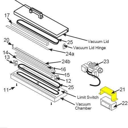 Vacuum Sealer PRO 2100 - Transformer Bracket, Large_08-0440