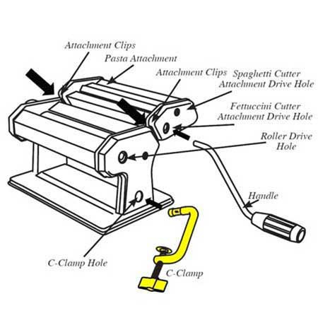 Pasta Machine C-Clamp_01-0217