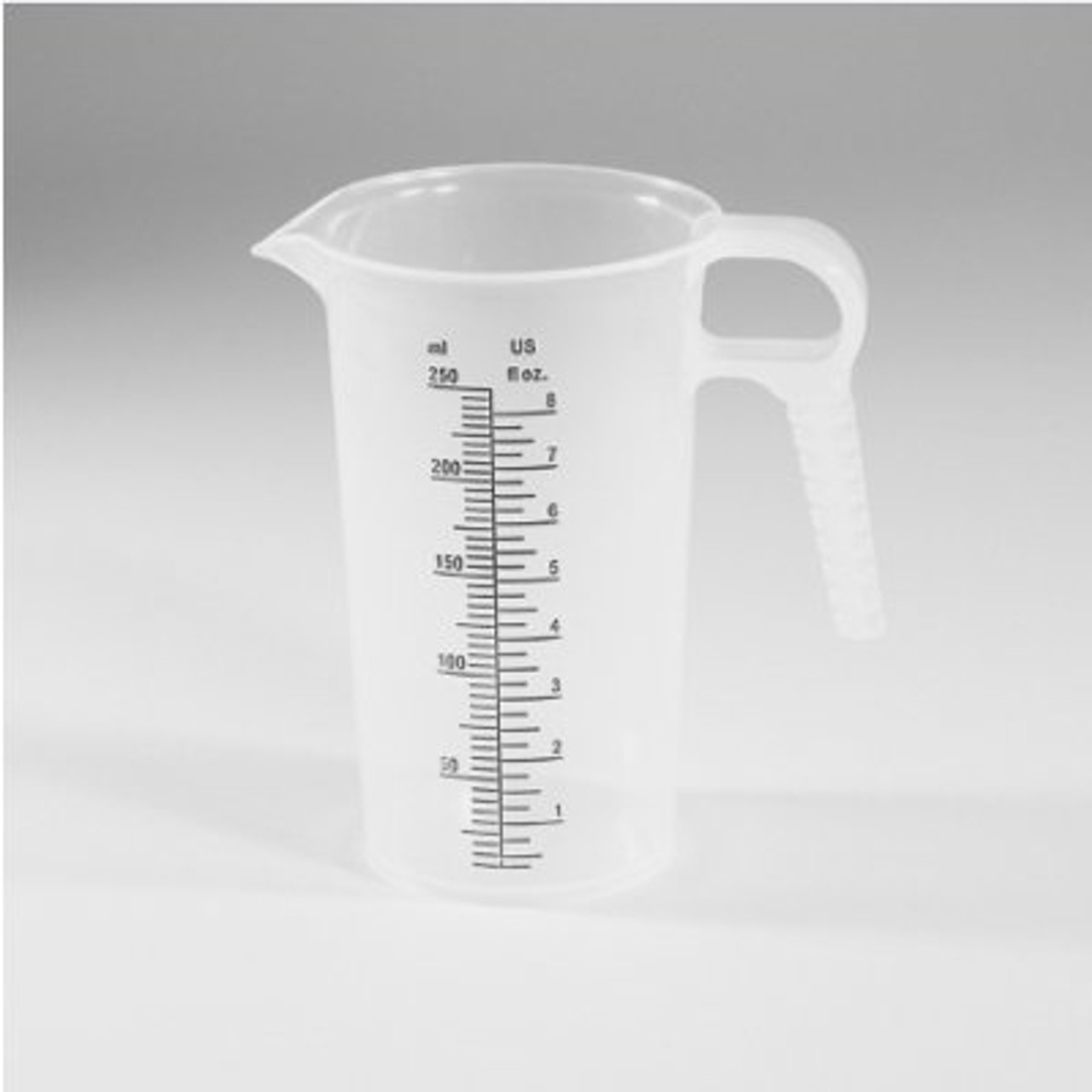 Measuring Containers