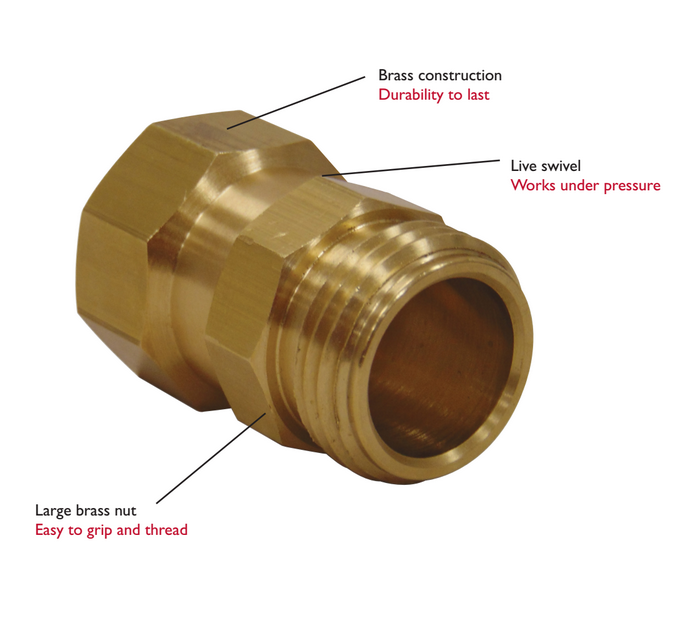 Garden Hose Swivel - Thumbnail 3