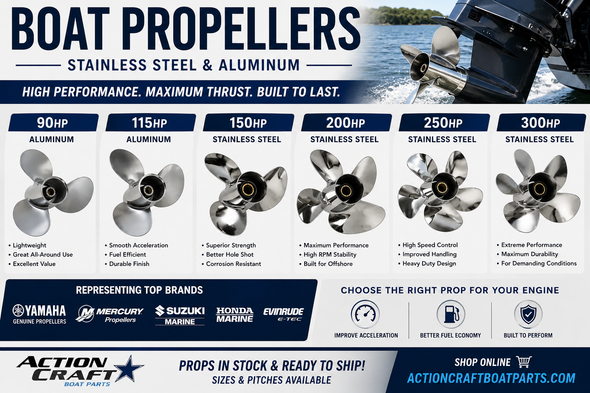 Propeller 