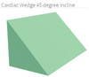 45 Degree Cardiac Wedge Coated - YCDA