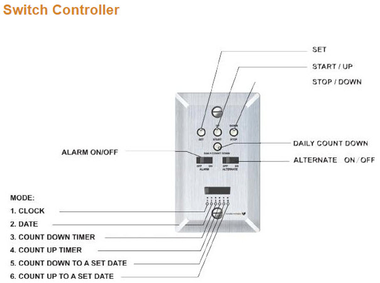 Digital Count-down and Count-up Timer with Alarm