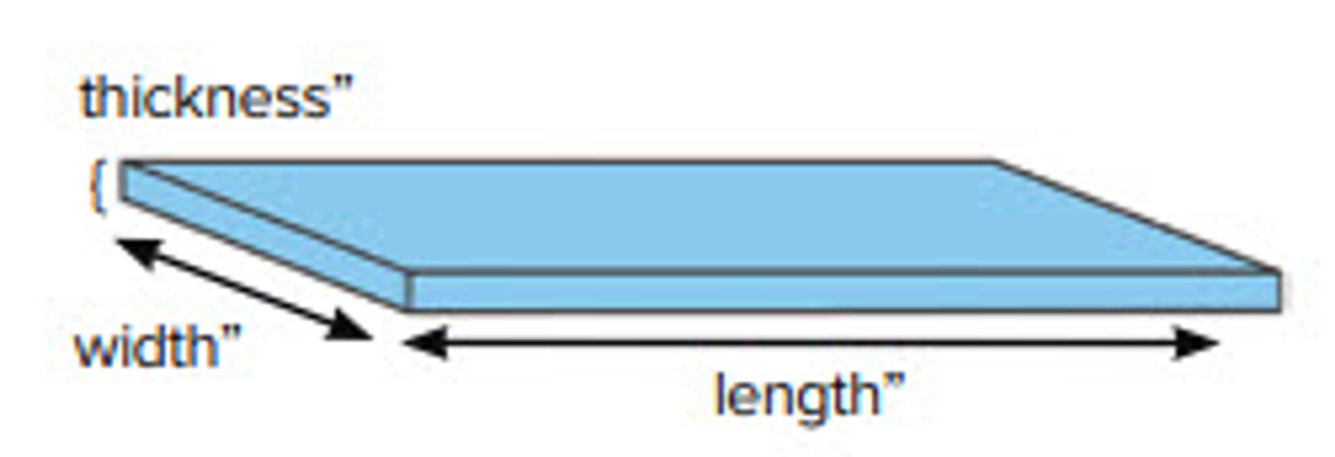 Premium Radiolucent XRay Table Pads