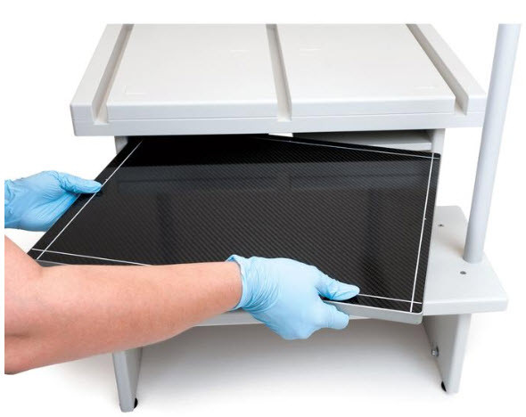Multiview Positioning Platform