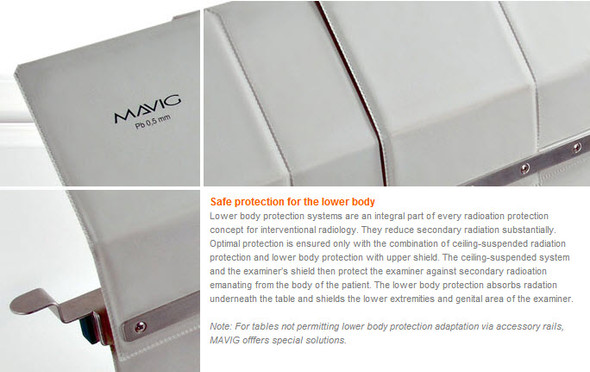 Lower Body Protectors