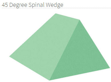 45 Degree Wedge Spinal Coated - YCBD