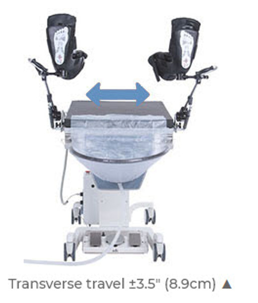The market leading mobile table for Urology (100UCPLUS)