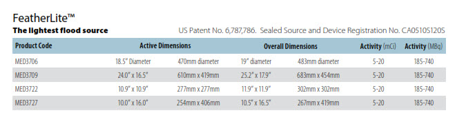 1005-3000-featherlite-specs1.jpg 1005-3000-featherlite-specs1.jpg