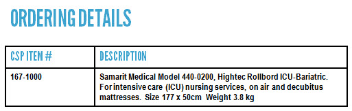 167-1000-itemtable.jpg 167-1000-itemtable.jpg