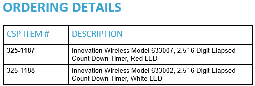 325-1187-itemtable.jpg 325-1187-itemtable.jpg