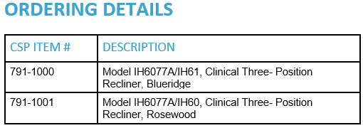 791-1000-itemtable.jpg 791-1000-itemtable.jpg