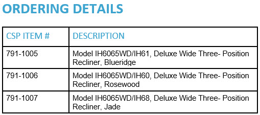 791-1005-itemtable.jpg 791-1005-itemtable.jpg