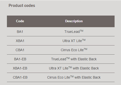 ba1-product-codes.jpg