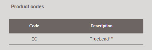 ec-product-codes.jpg