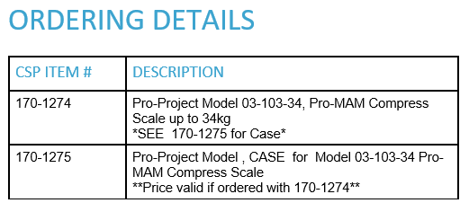 Calibrated Digital Mammography Scale