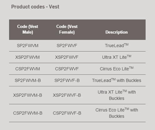 sp2fw-product-codes-vest.jpg