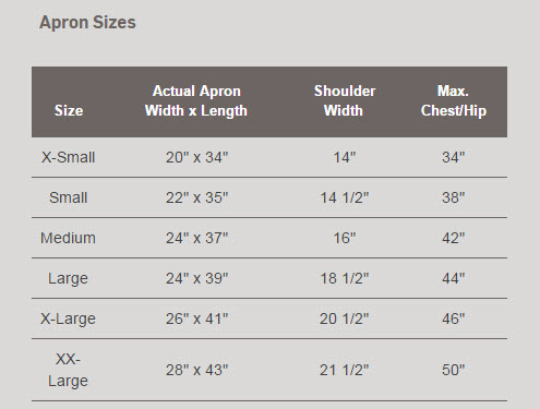 uro-apronsizes.jpg