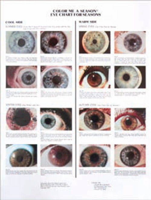 Laminated Eye Chart