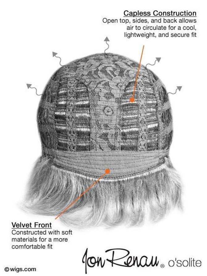 Open cap construction