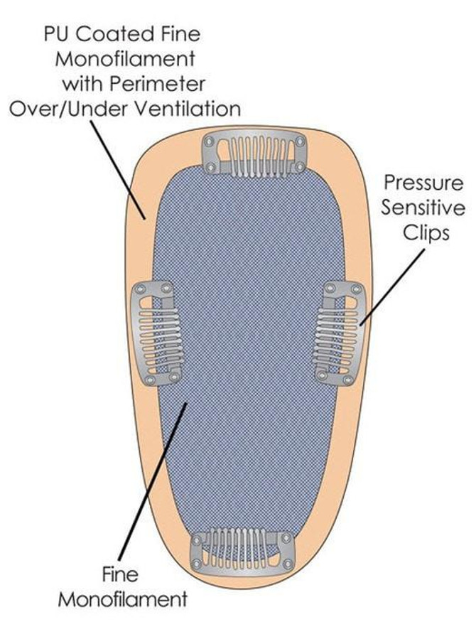 easiPart HD 8" Top Piece