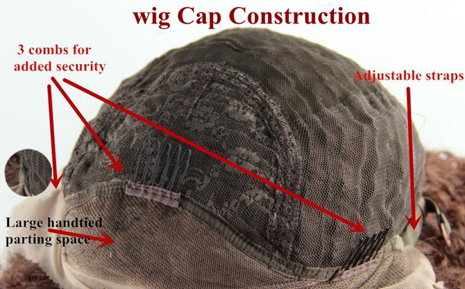 Cap Construction