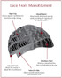 Cap construction