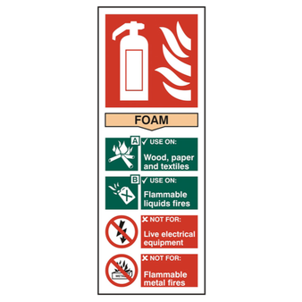 Foam Fire Extinguisher Self Adhesive Sign - 75 x 200mm(SI-1371)
