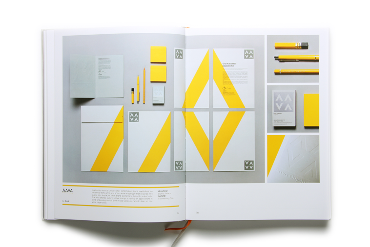 Identity Suite