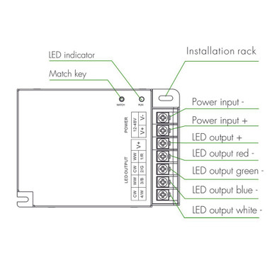 4 Channel Controller and Remote Control Bundle for 12-48V RGB+RGBW LED Tapes - General_Connection_Diagram__32179.1600851626.1280.1280__48221__53158__43505.jpg
