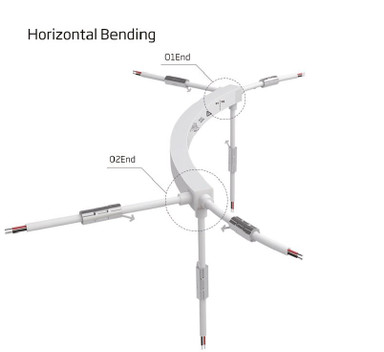 Tagra | IP68 | 24V | Architectural High Temperature | Horizontal Bend LED Neon Flex | 16x17mm | 6.0W p/m | 5700K - HB4x__48797__04366__22155.jpg