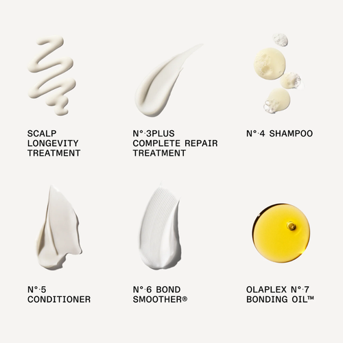 The Healthy Hair Discovery Set - Kit prodotti professionali Olaplex