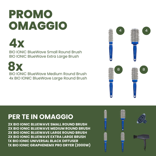 BIOIONIC PROMO BLUE WAVE 3+1 BIG BIOIONIC PROMO BLUE WAVE 3+1 BIG