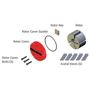 Rotor Group Kit - KIT320RG