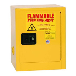 Flammable Liquid Safety Cabinet, Yellow, Depth: 17 in - 1903X