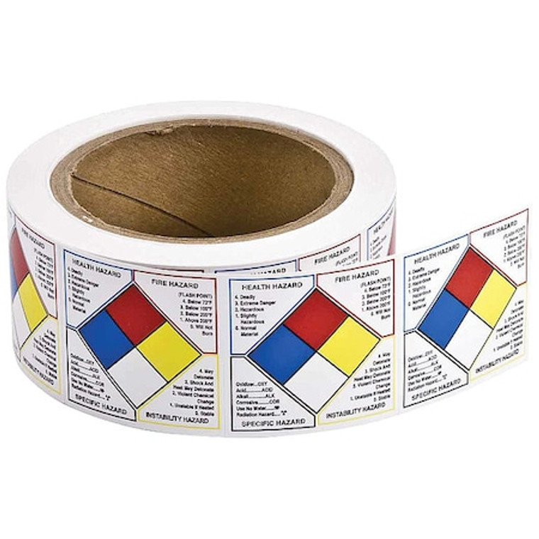 Right-to-Know Label, 2inHx2inW - 53067