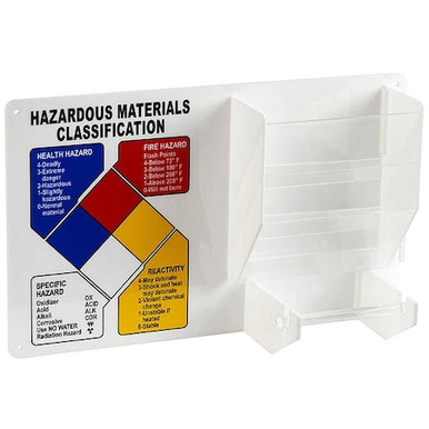 Large Label Station Assorted Hazard, Assorted - PD562A