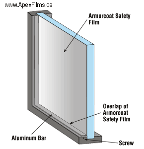 window film mechanical attachment diagram