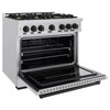 ZLINE 3-Piece Appliance Package - 36-Inch Dual Fuel Range, Refrigerator, and Dishwasher in Stainless Steel with Matte Black Accents