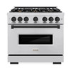 ZLINE 3-Piece Appliance Package - 36-Inch Gas Range, Refrigerator with Water Dispenser, and Dishwasher in Stainless Steel with Matte Black Accents