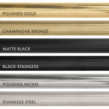 ZLINE Autograph Edition 36-Inch 5.2 Cu. Ft. Paramount Induction Range with 5 Element Cooktop and Electric Convection Oven in Black Stainless Steel with Champagne Bronze Helix Handle and Knob Accents (SINRBZ-36-KCB)