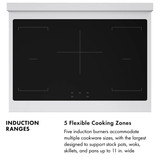 ZLINE Autograph Edition 36-Inch 5.2 Cu. Ft. Paramount Induction Range with 5 Element Cooktop and Electric Convection Oven in Satin Stainless Steel with White Matte Door and Matte Black Accents (SINRSZ-WM-36-MB)