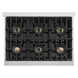 ZLINE Autograph Edition 36-Inch Classic Gas Rangetop with 6 Burner DuoPro™ Cooktop in Satin Stainless Steel and Matte Black Accents (PCRTSZ-36-MB)