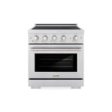 ZLINE 3-Piece Appliance Package - 30-Inch Paramount Induction Range, 36-Inch French Door Refrigerator with Water Dispenser, and Dishwasher in Stainless Steel